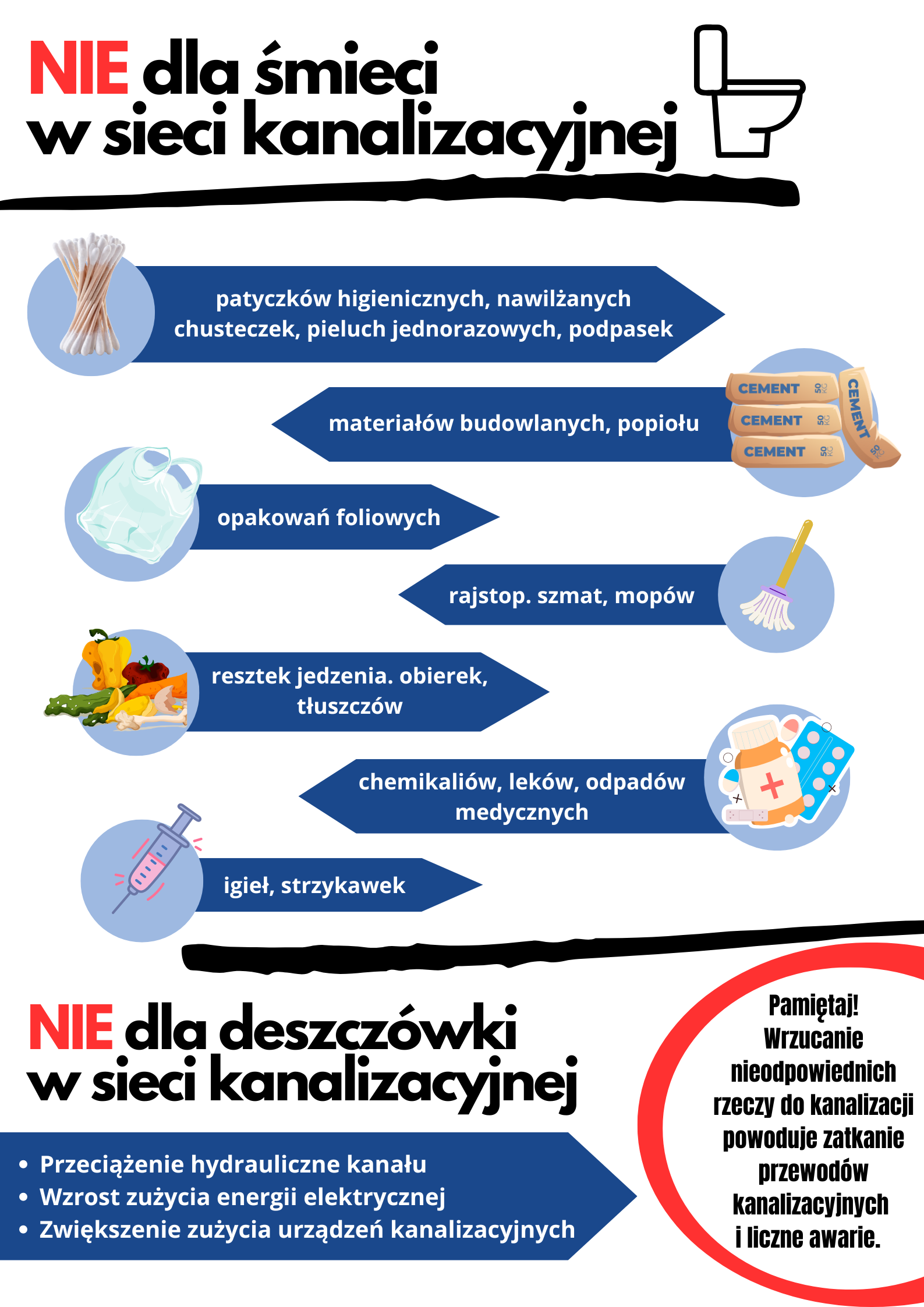alt obrazka